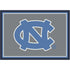 University of North Carolina Spirit